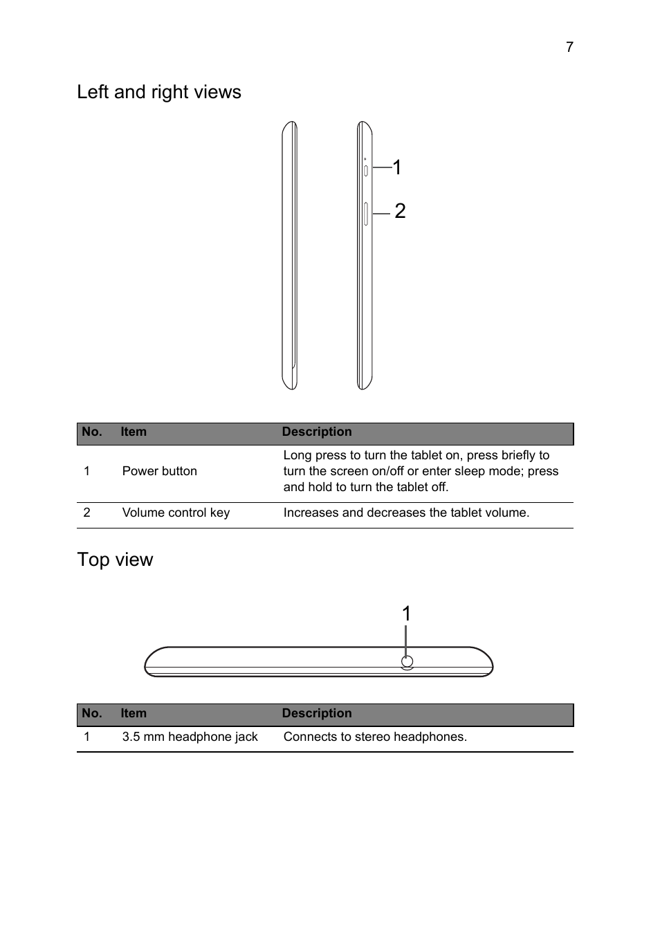 Left and right views, Top view, Left and right | Views, View | Acer B1-A71 User Manual | Page 7 / 51