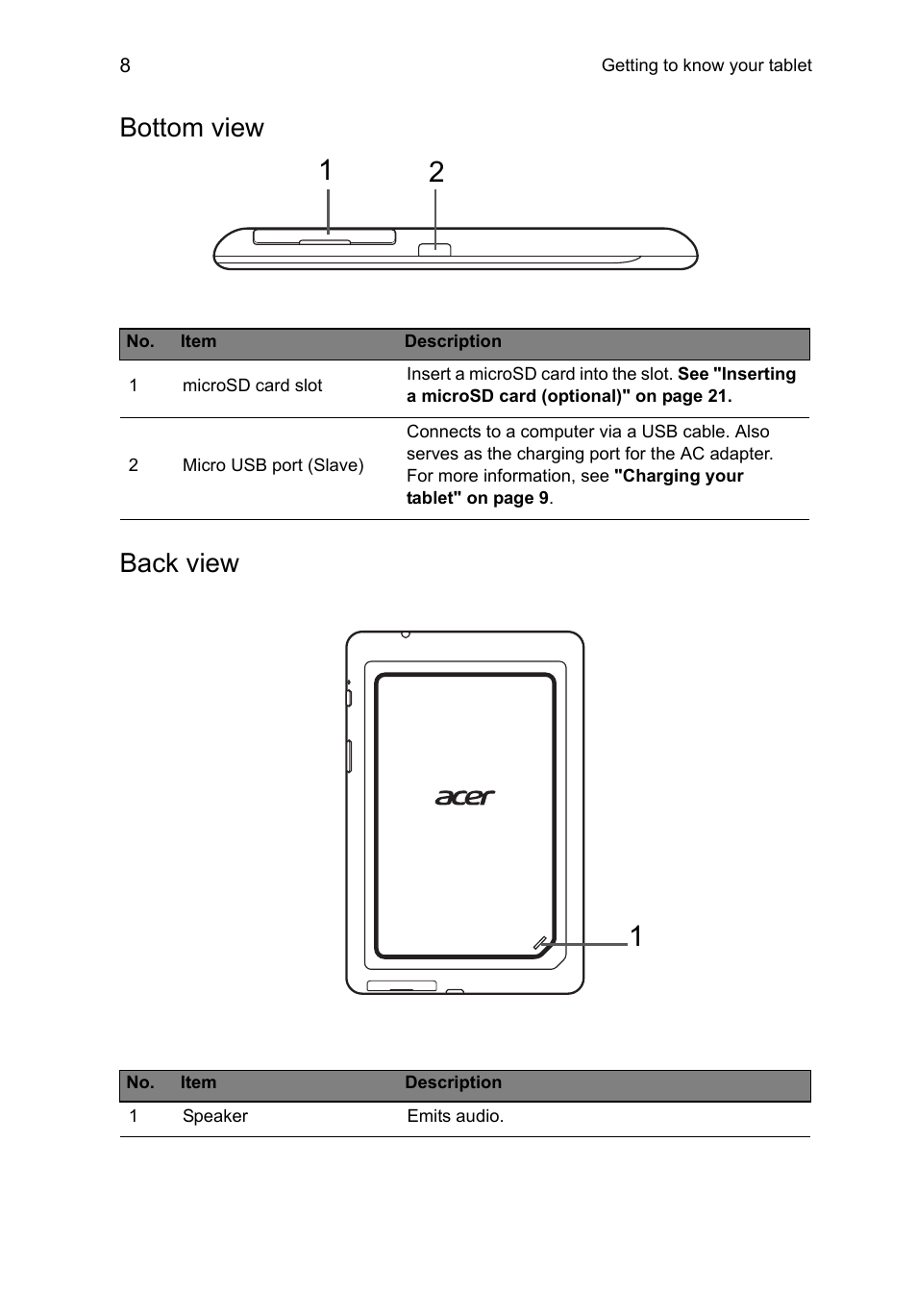Bottom view, Back view, Bottom | View, Back | Acer B1-A71 User Manual | Page 8 / 51