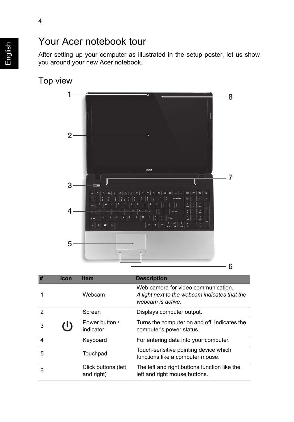 Your acer notebook tour, Top view | Acer TravelMate P253-E User Manual | Page 4 / 9