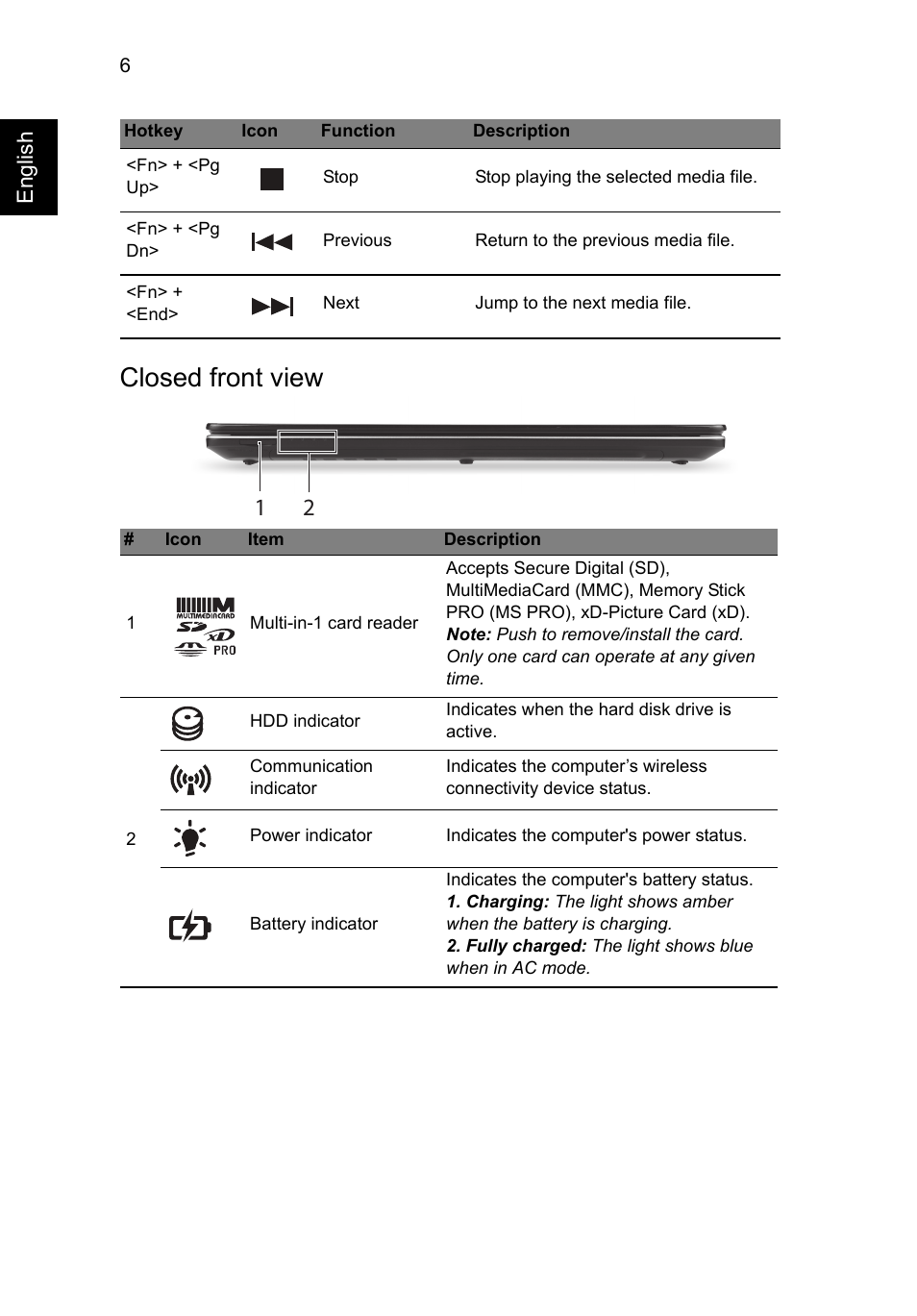 Closed front view | Acer TravelMate P253-E User Manual | Page 6 / 9