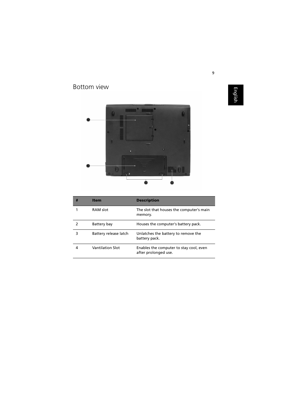 Bottom view | Acer TravelMate 370 User Manual | Page 17 / 82