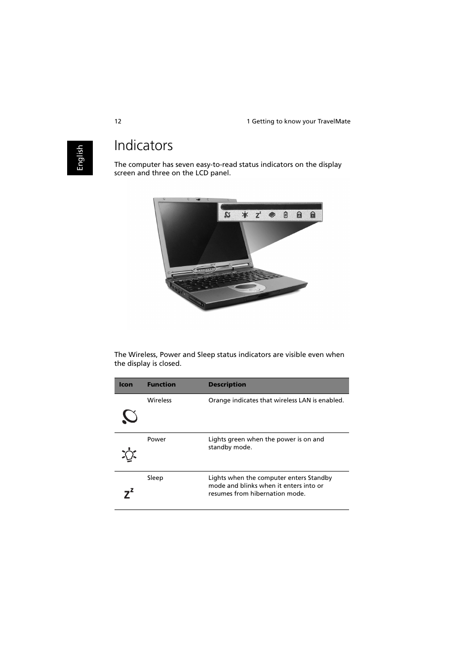 Indicators | Acer TravelMate 370 User Manual | Page 20 / 82