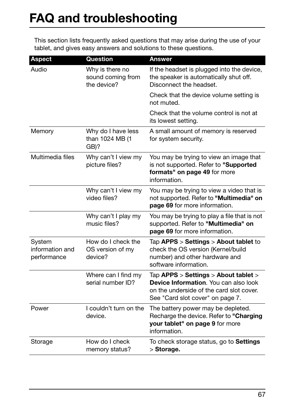 Faq and troubleshooting | Acer A510 User Manual | Page 67 / 72