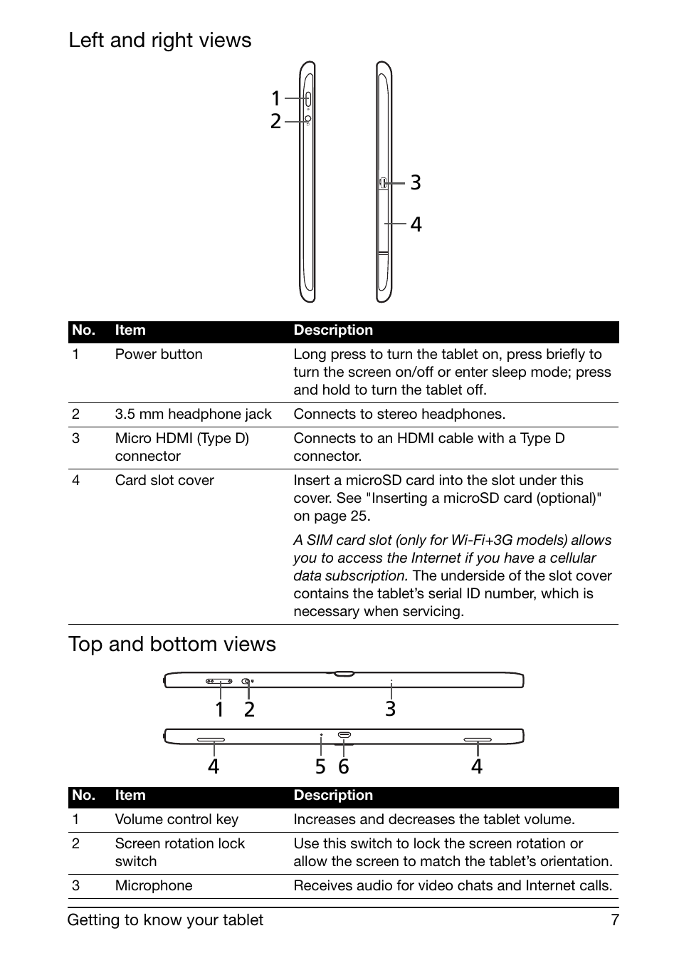 Left and right views, Top and bottom views | Acer A510 User Manual | Page 7 / 72
