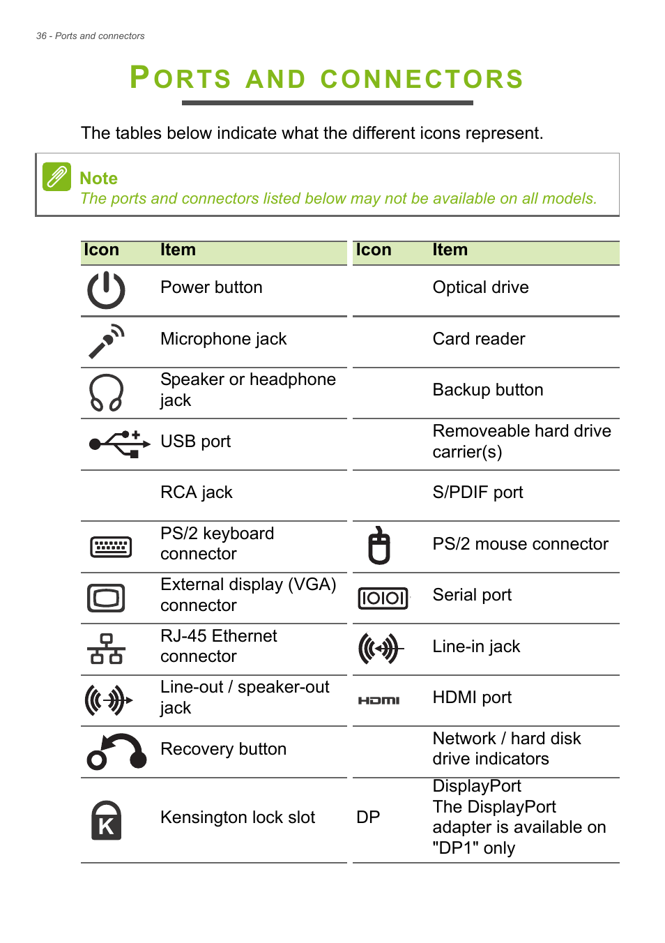 Ports and connectors, Orts, Connectors | Acer Veriton M2630 User Manual | Page 36 / 68