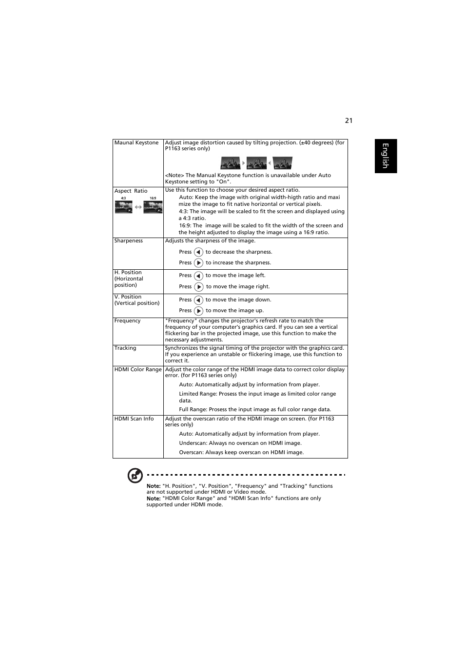 Acer X1263N User Manual | Page 31 / 57