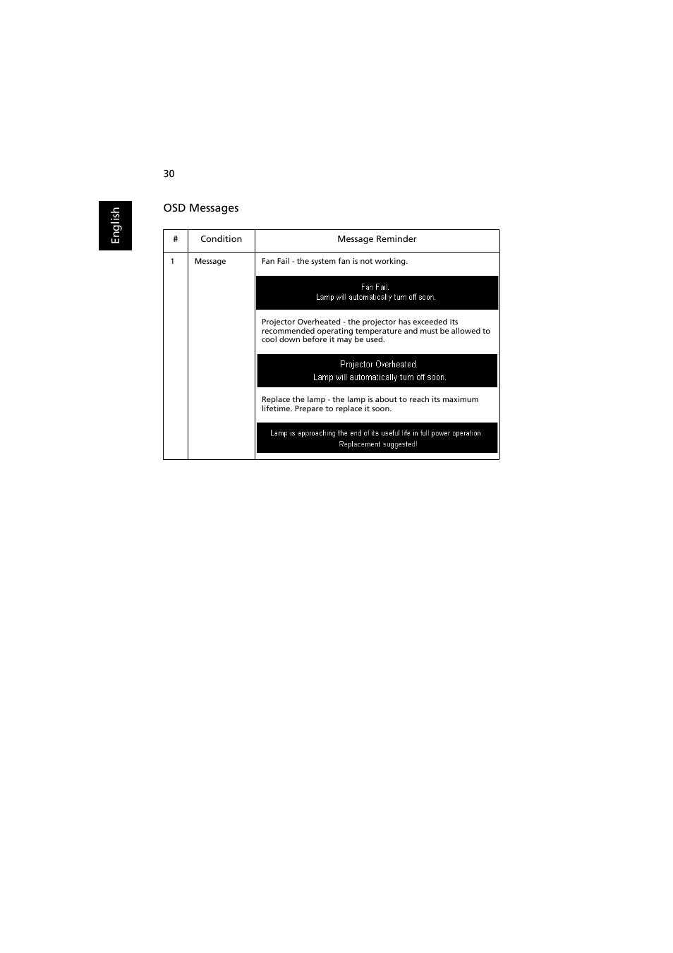 Acer X1263N User Manual | Page 40 / 57