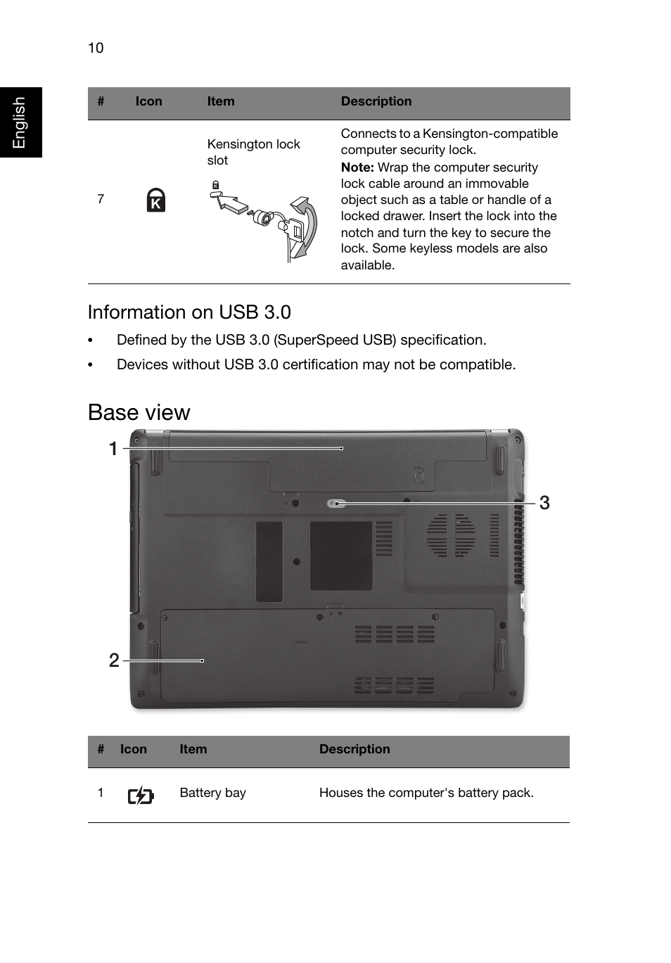 Base view, Information on usb 3.0 | Acer Aspire 4755G User Manual | Page 10 / 11