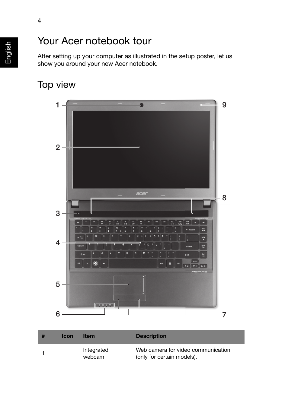 Your acer notebook tour, Top view | Acer Aspire 4755G User Manual | Page 4 / 11