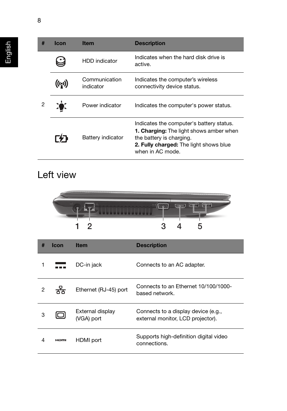 Left view | Acer Aspire 4755G User Manual | Page 8 / 11