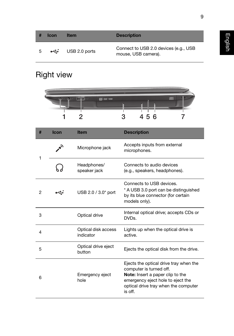 Right view | Acer Aspire 4755G User Manual | Page 9 / 11