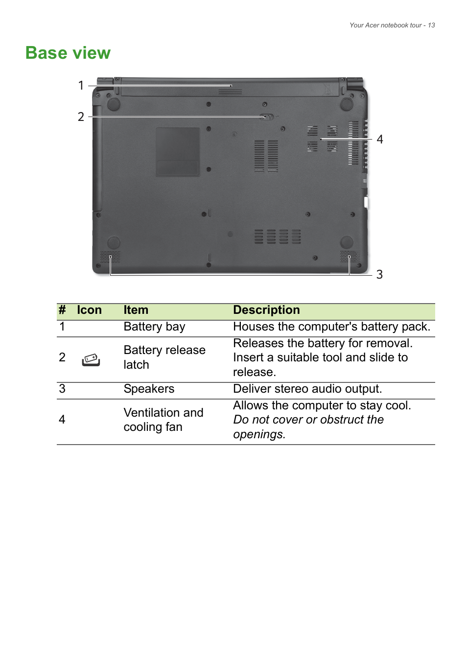 Base view | Acer Aspire E1-410 User Manual | Page 13 / 86