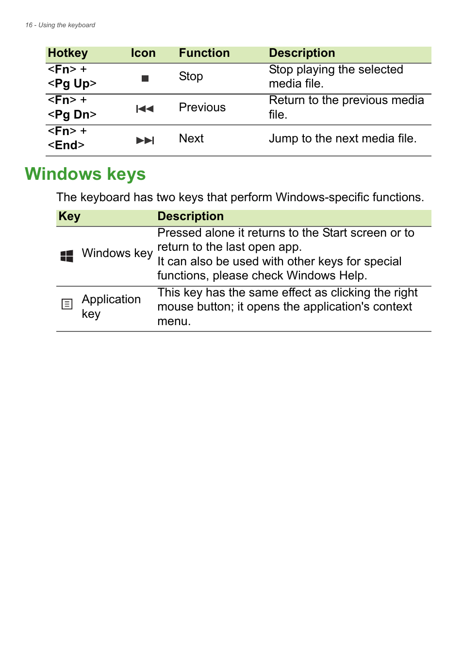 Windows keys | Acer Aspire E1-410 User Manual | Page 16 / 86