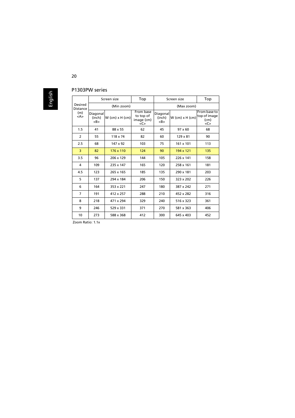 En gl ish p1303pw series | Acer P1203PB User Manual | Page 30 / 74