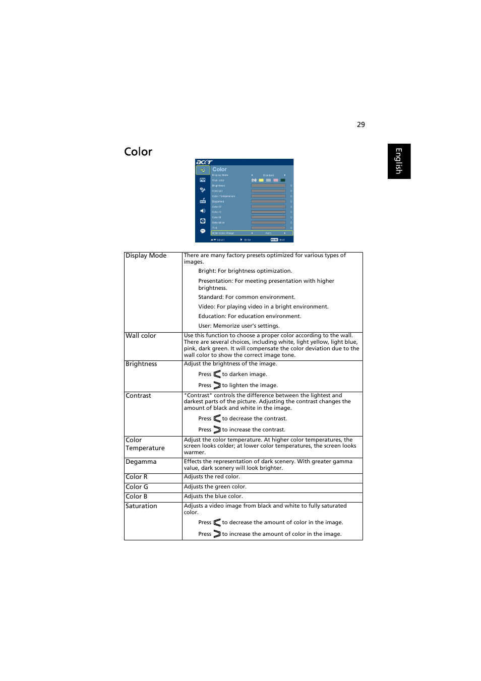 Color | Acer P1203PB User Manual | Page 39 / 74