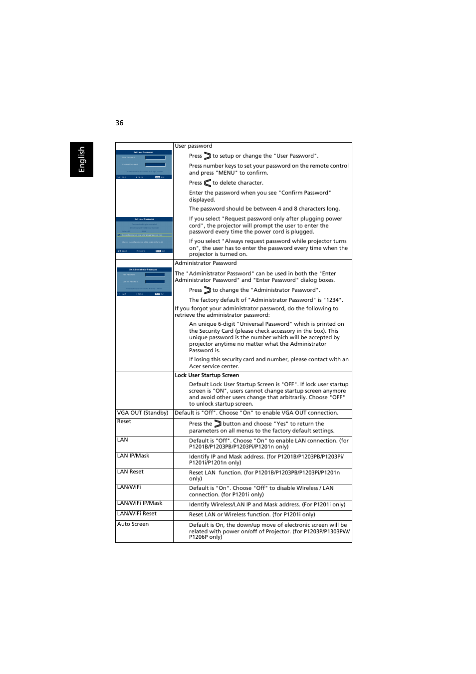 Acer P1203PB User Manual | Page 46 / 74