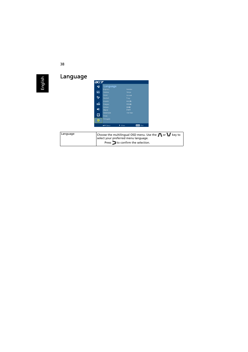 Language | Acer P1203PB User Manual | Page 48 / 74