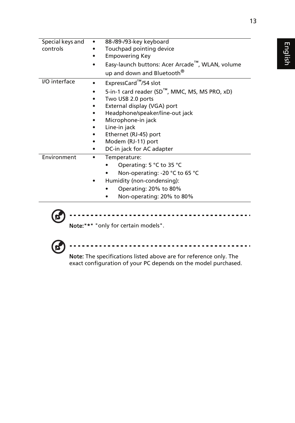 Eng lis h | Acer Aspire 5230 User Manual | Page 13 / 13