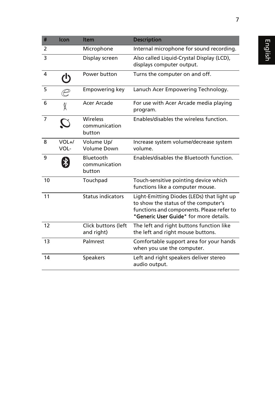 Eng lis h | Acer Aspire 5230 User Manual | Page 7 / 13