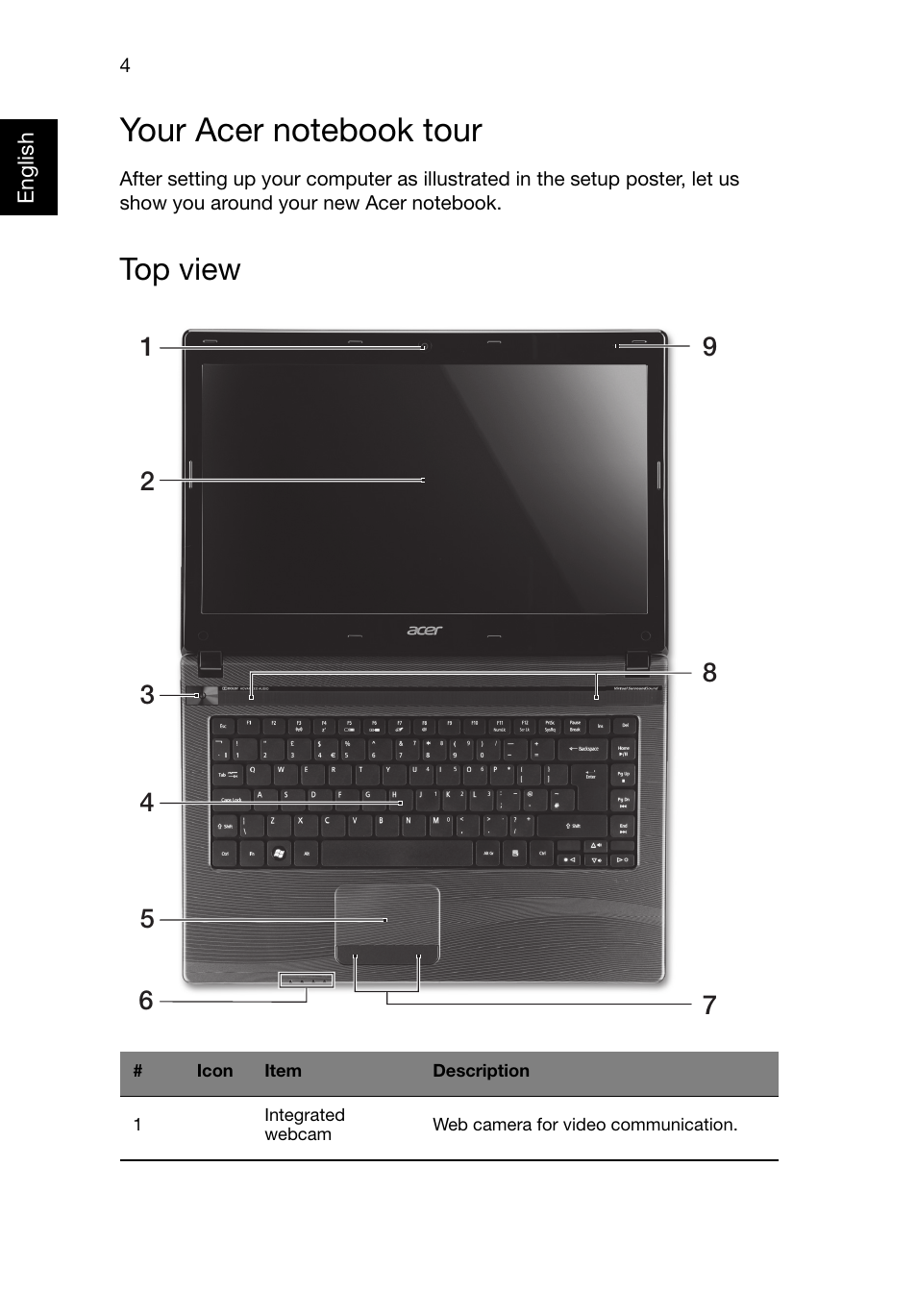 Your acer notebook tour, Top view | Acer Aspire 4352 User Manual | Page 4 / 10