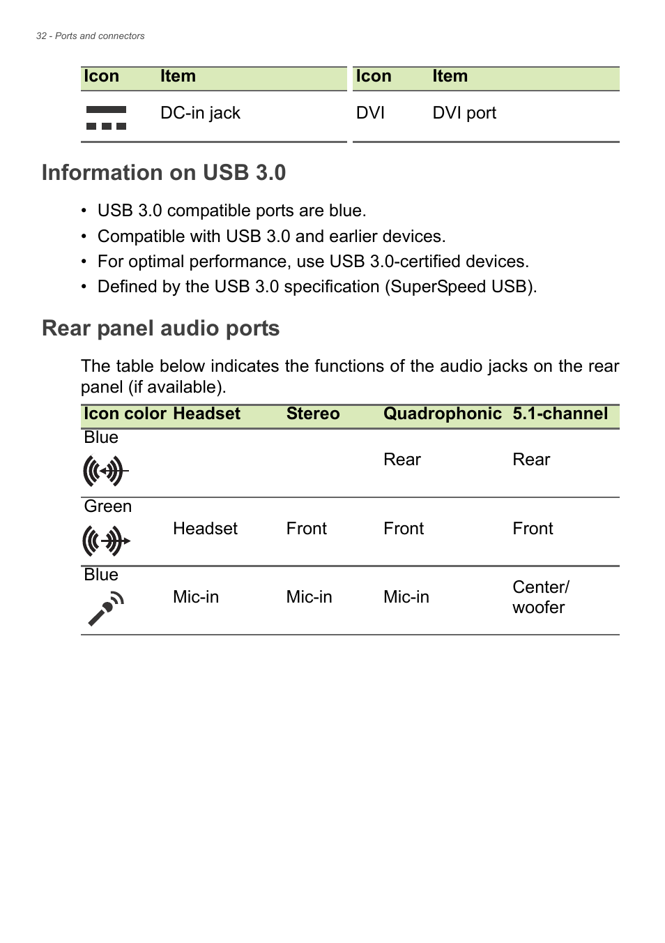 Information on usb 3.0, Rear panel audio ports | Acer Aspire TC-606 User Manual | Page 32 / 63