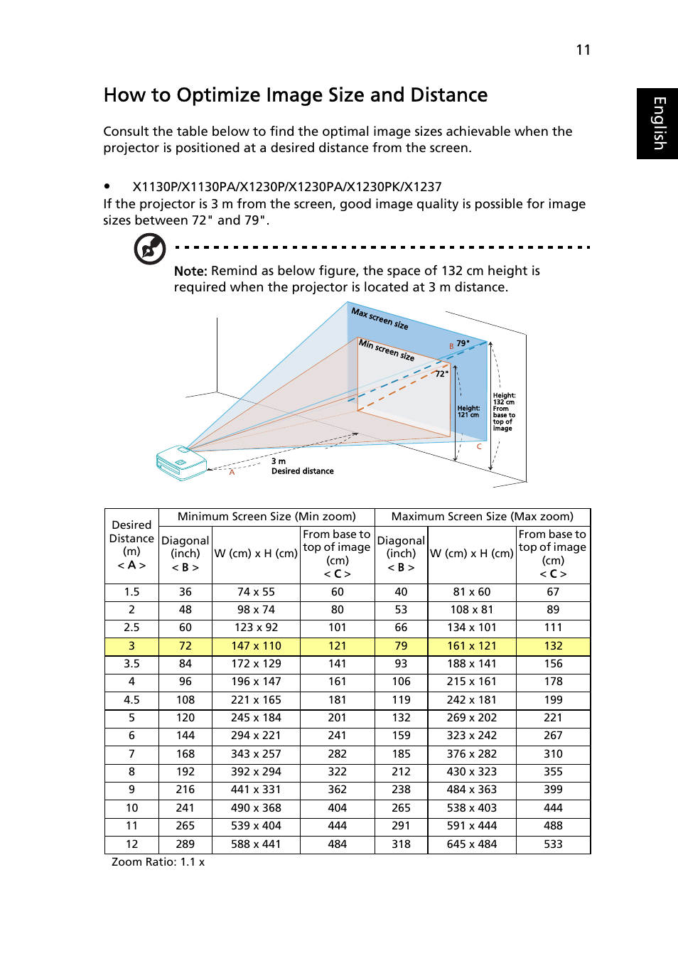 How to optimize image size and distance, Eng lis h | Acer X1237 User Manual | Page 21 / 57