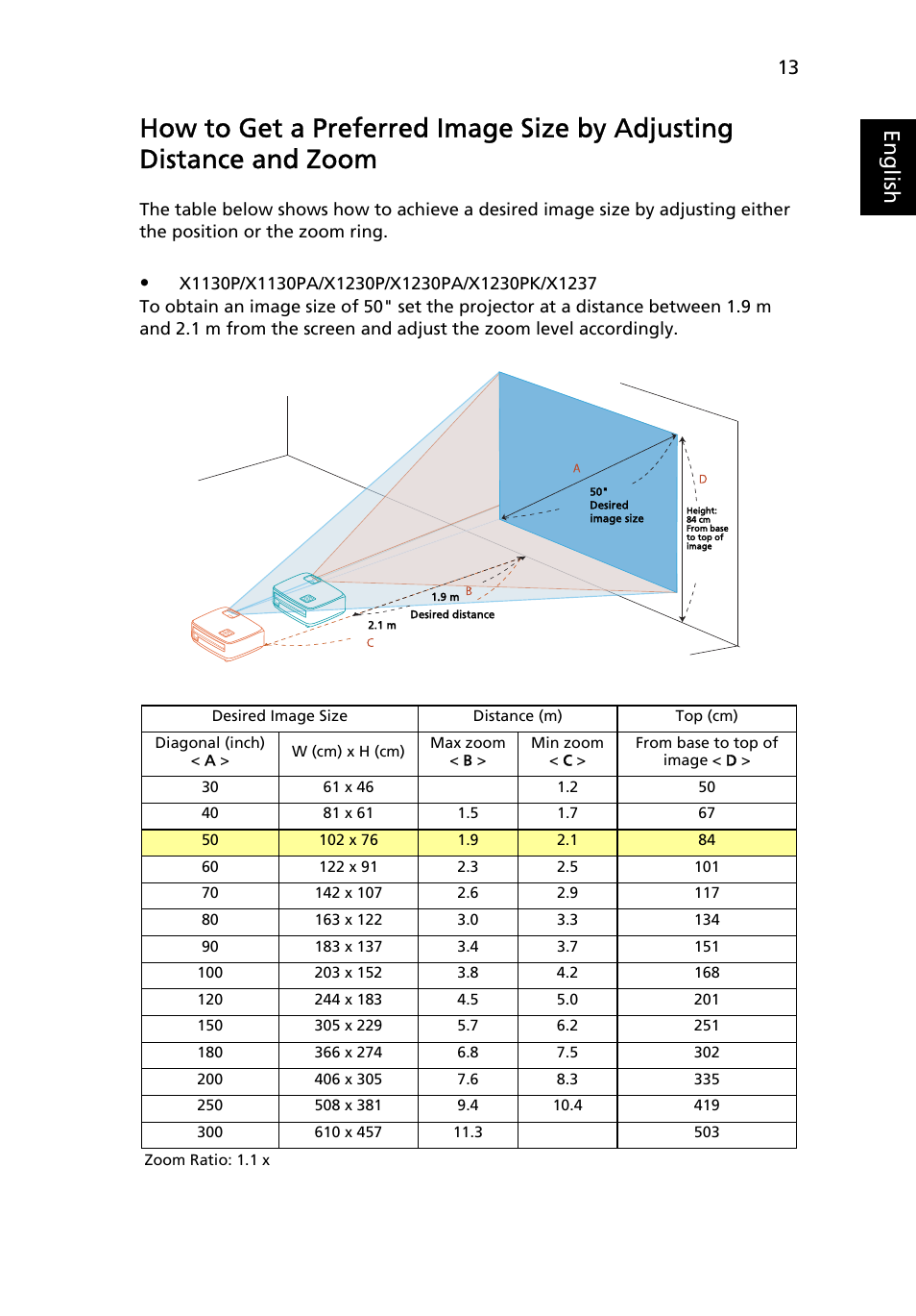 Eng lis h | Acer X1237 User Manual | Page 23 / 57