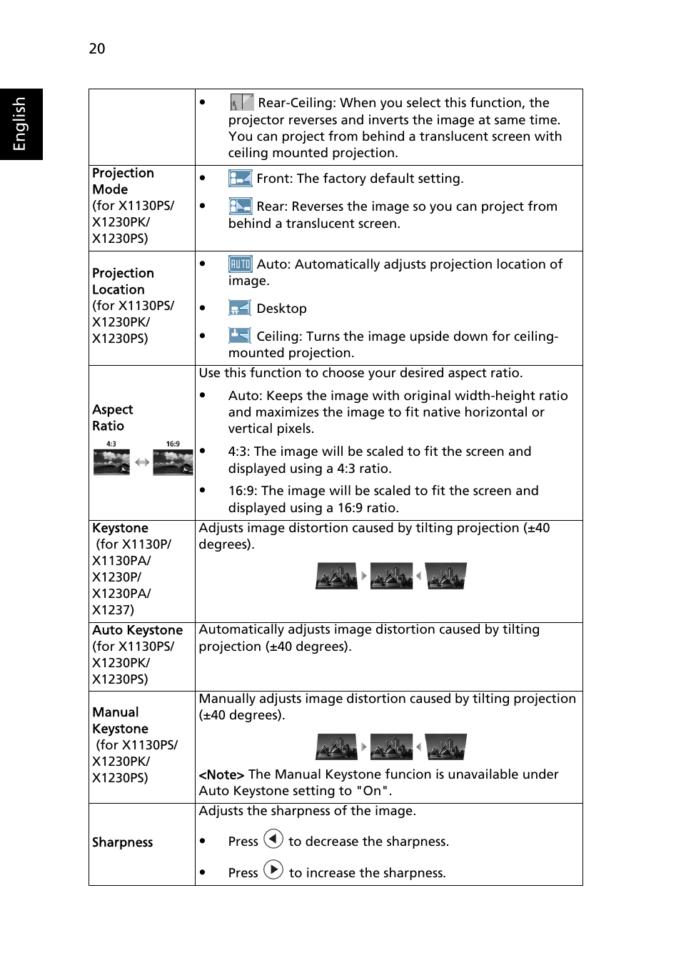 Acer X1237 User Manual | Page 30 / 57