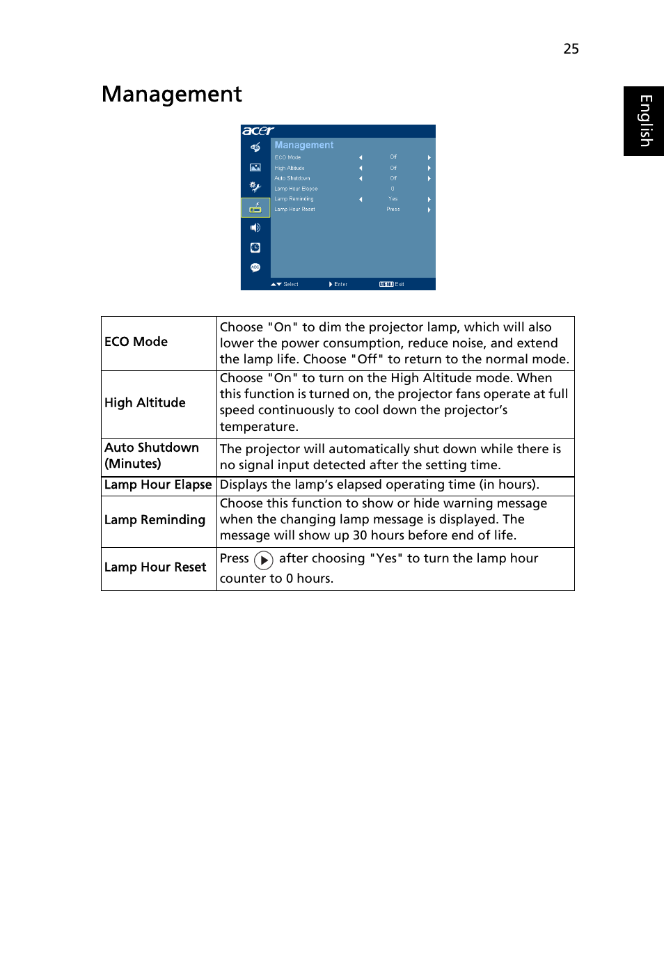 Management | Acer X1237 User Manual | Page 35 / 57