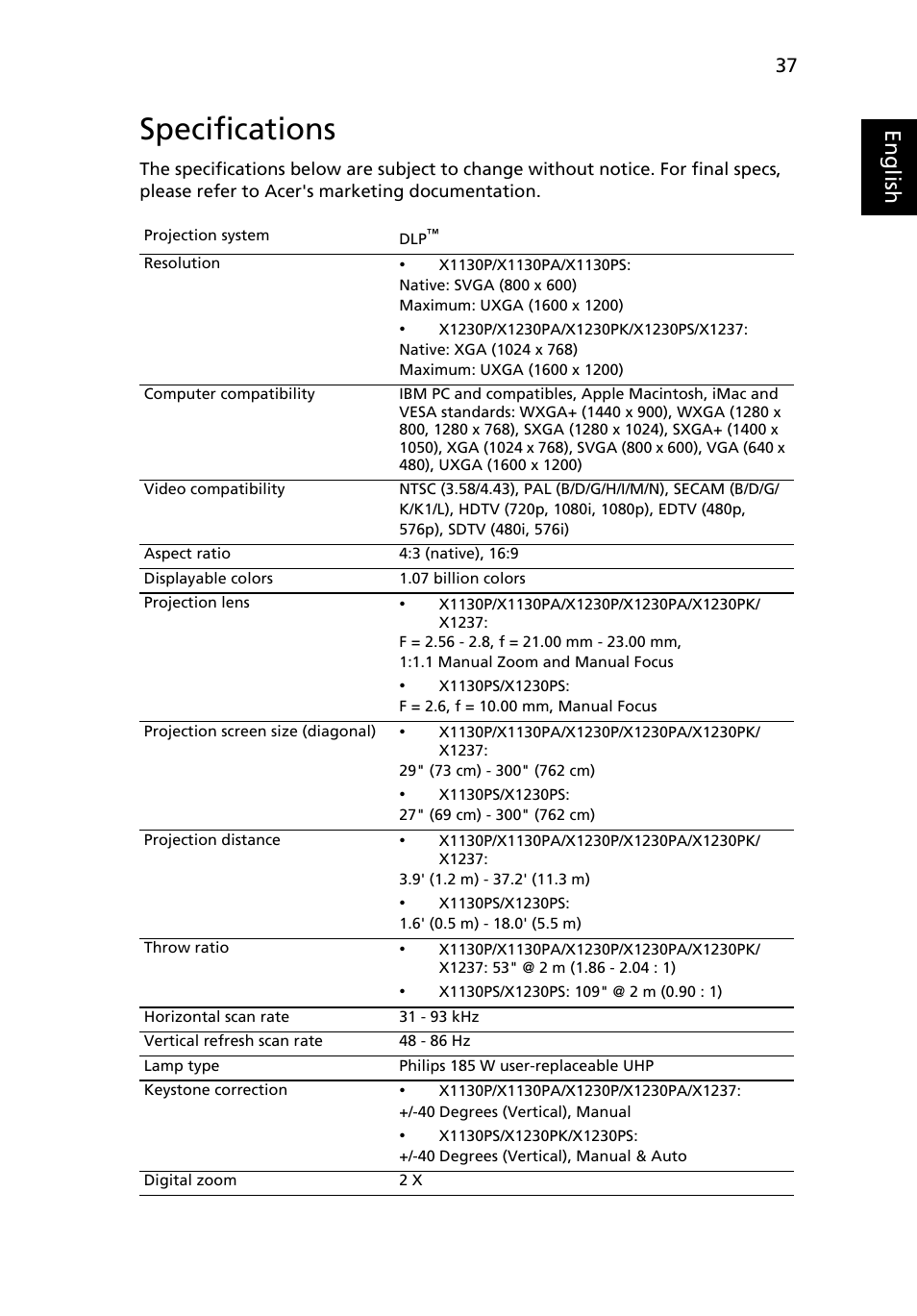 Specifications, Eng lis h | Acer X1237 User Manual | Page 47 / 57