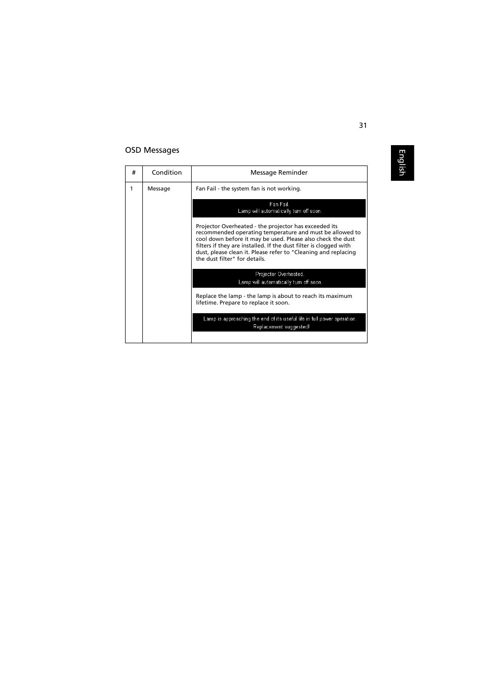 Acer P7215 User Manual | Page 41 / 59