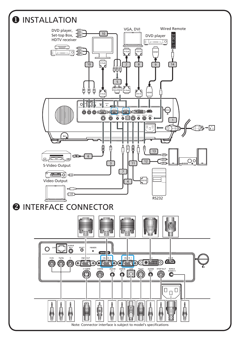 Acer P7290 User Manual | 2 pages