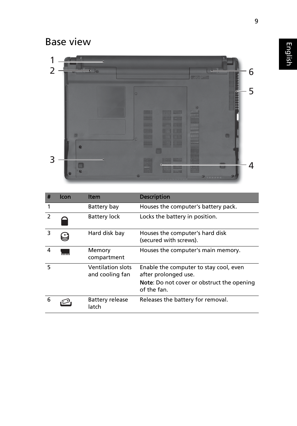 Base view | Acer Aspire 4820TZ User Manual | Page 9 / 10