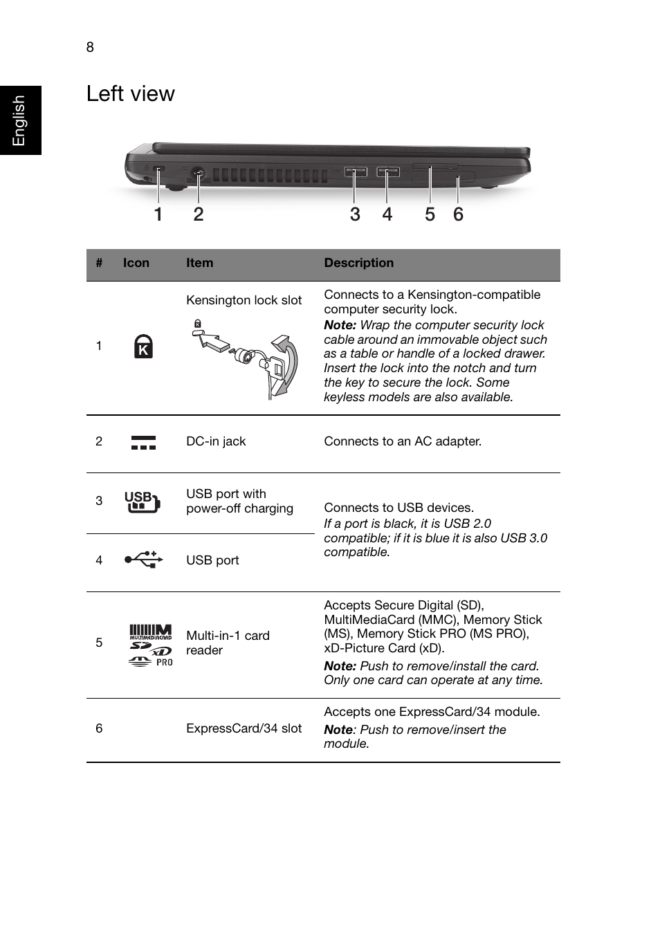 Left view | Acer TravelMate P633-M User Manual | Page 8 / 11