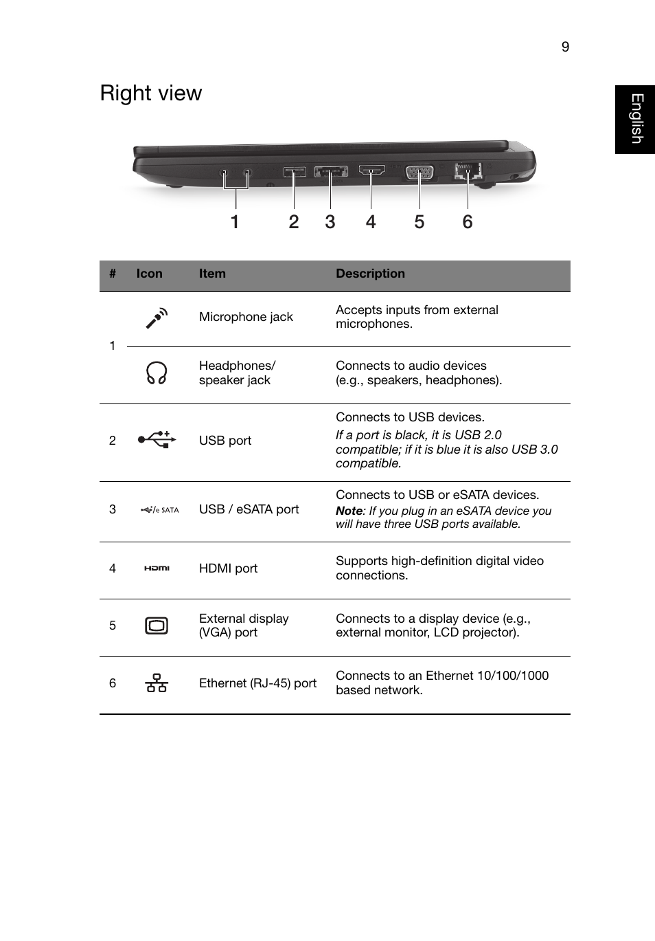 Right view | Acer TravelMate P633-M User Manual | Page 9 / 11