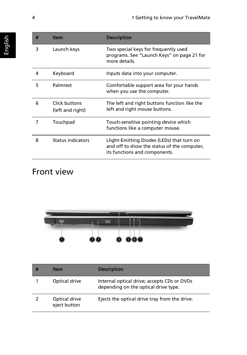 Front view, English | Acer TravelMate 4050 User Manual | Page 12 / 92