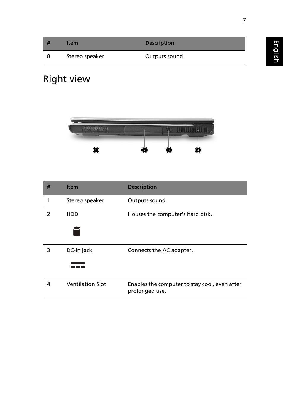 Right view | Acer TravelMate 4050 User Manual | Page 15 / 92