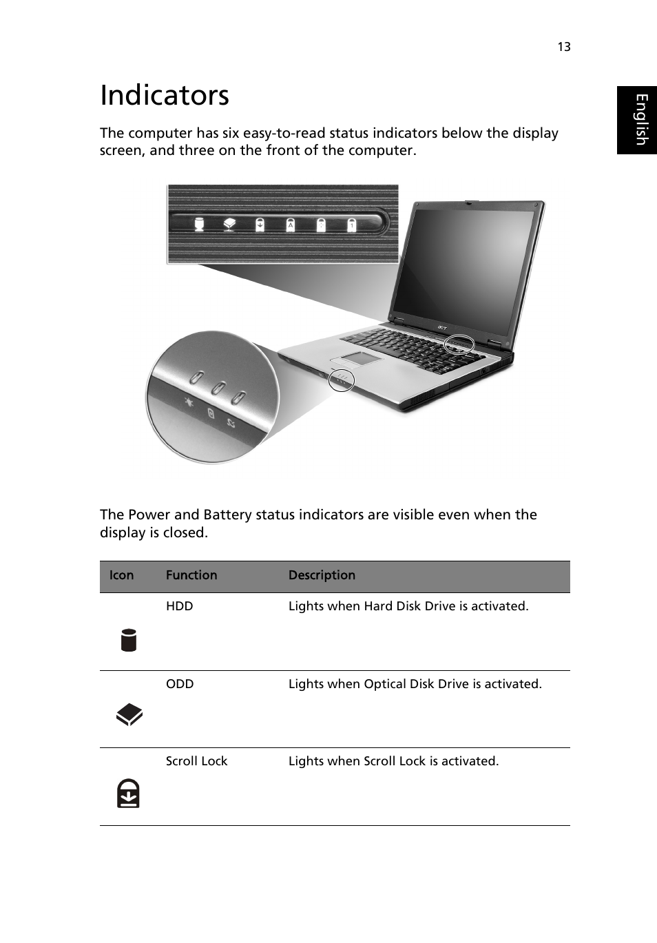 Indicators | Acer TravelMate 4050 User Manual | Page 21 / 92