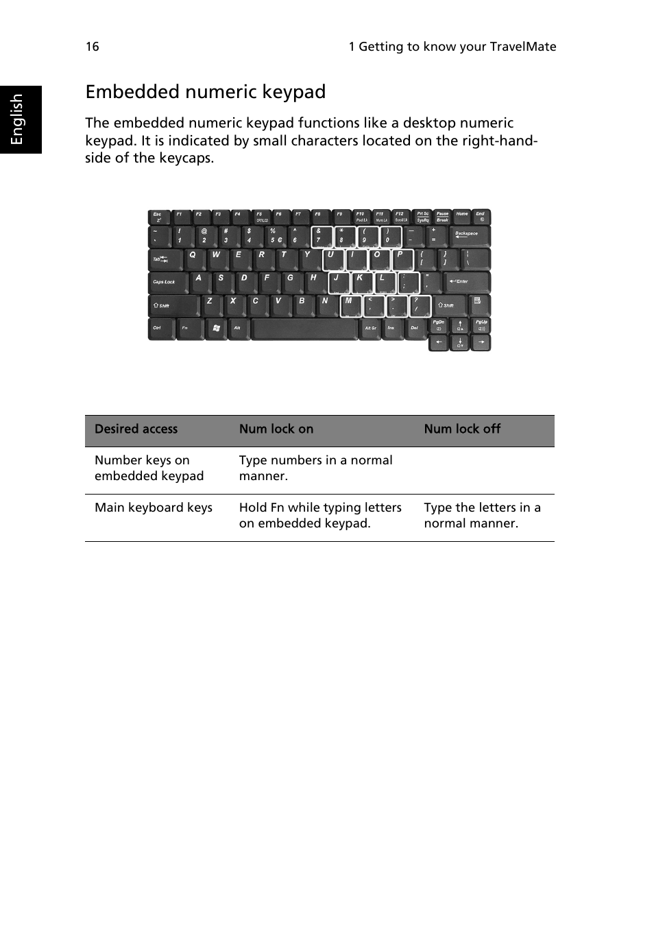 Embedded numeric keypad | Acer TravelMate 4050 User Manual | Page 24 / 92