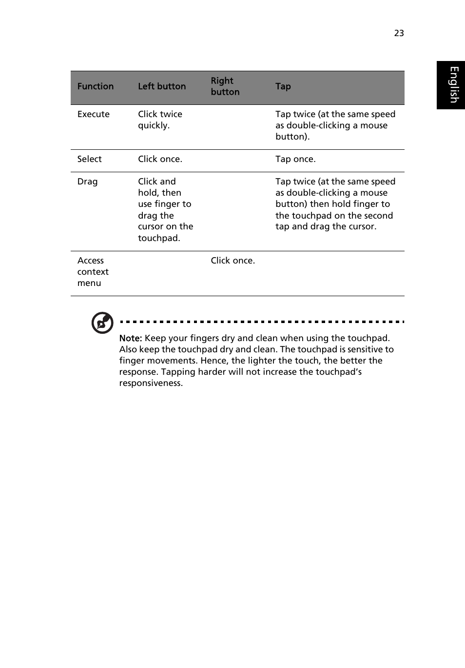 Acer TravelMate 4050 User Manual | Page 31 / 92