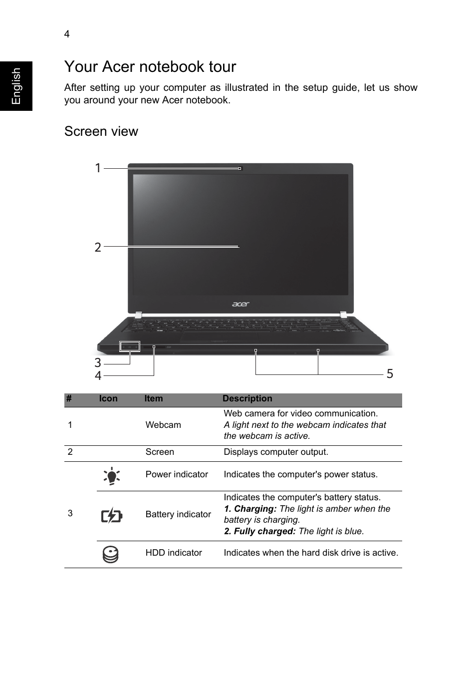 Your acer notebook tour, Screen view | Acer TravelMate P645-V User Manual | Page 4 / 10