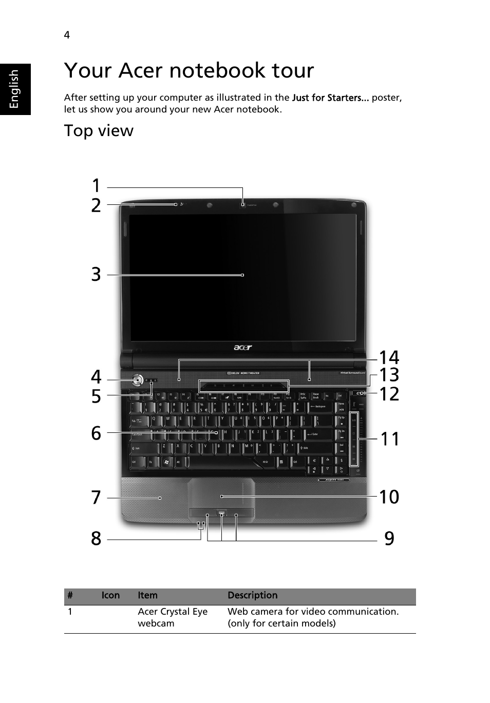 Your acer notebook tour, Top view | Acer Aspire 4937 User Manual | Page 4 / 12