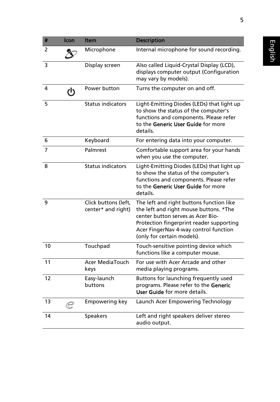 Eng lis h | Acer Aspire 4937 User Manual | Page 5 / 12