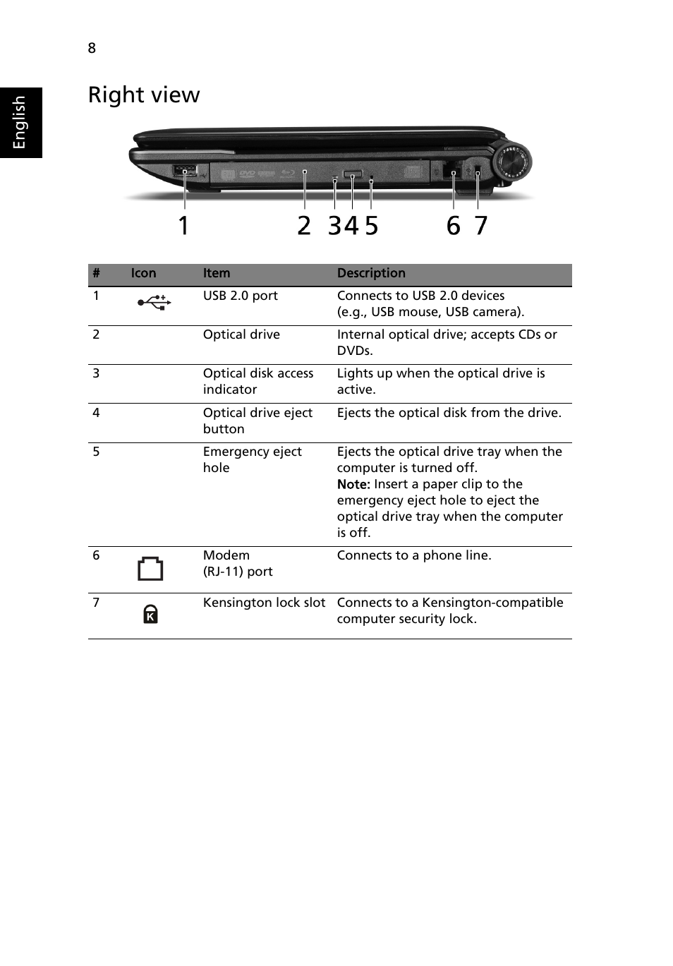 Right view | Acer Aspire 4937 User Manual | Page 8 / 12