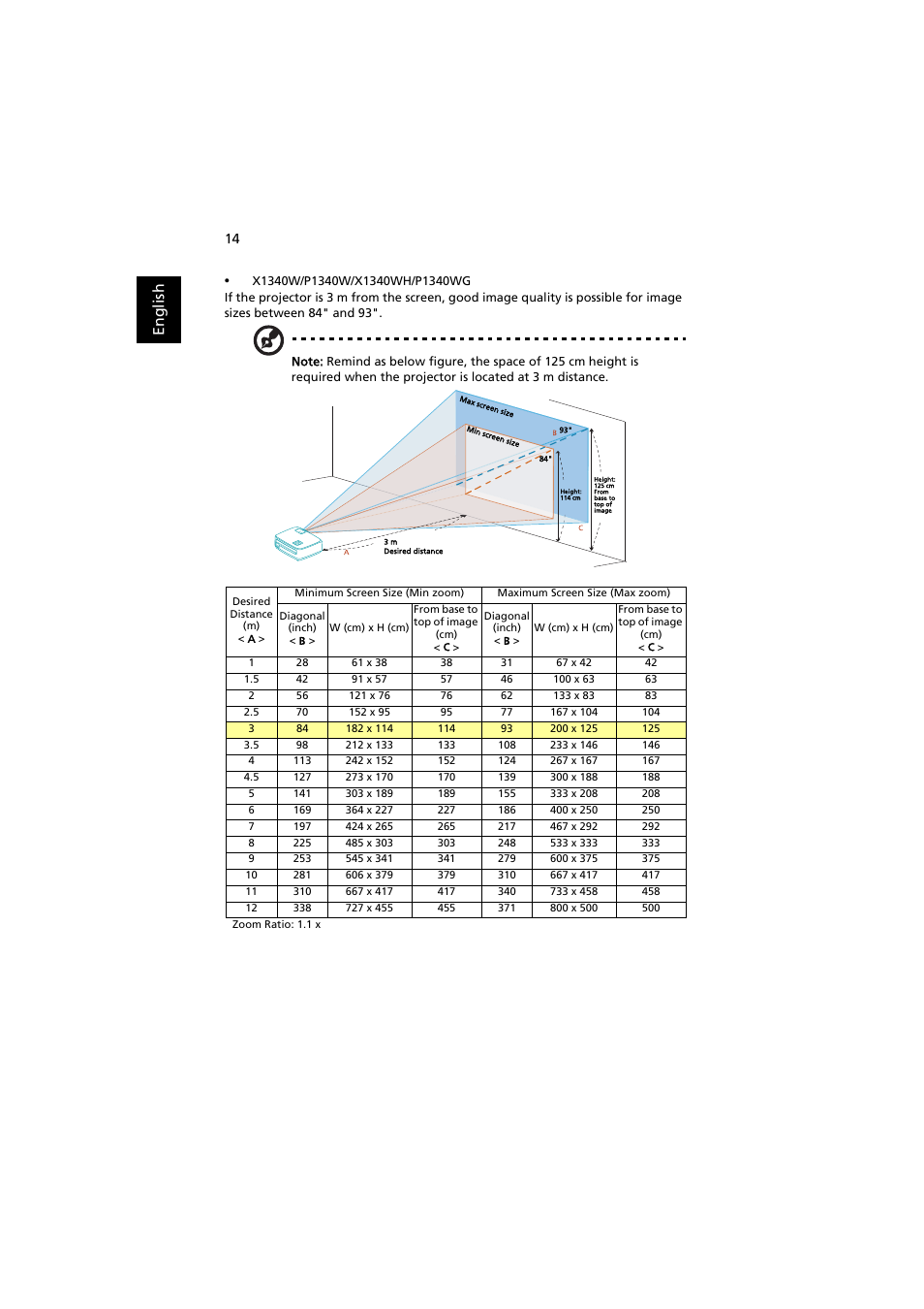 En gl ish | Acer P1500 User Manual | Page 24 / 70