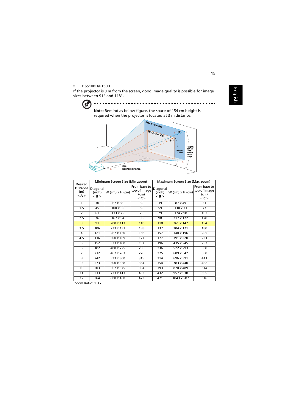 English | Acer P1500 User Manual | Page 25 / 70