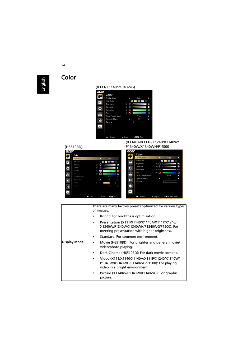 Color | Acer P1500 User Manual | Page 34 / 70