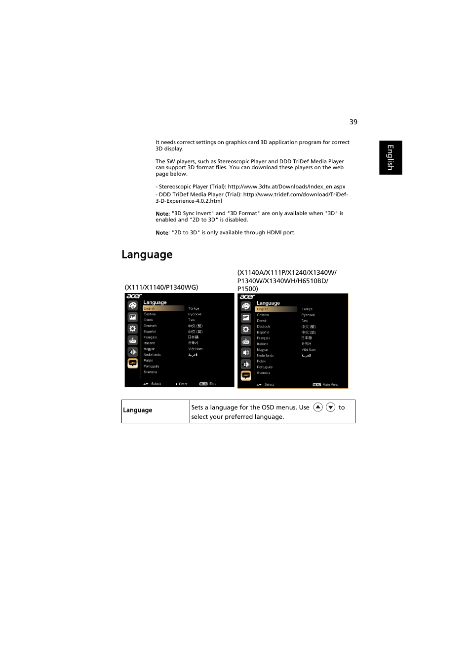 Language | Acer P1500 User Manual | Page 49 / 70