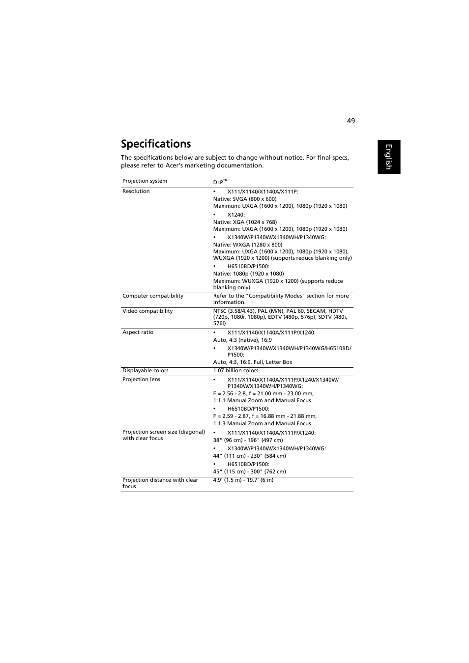 Specifications, English | Acer P1500 User Manual | Page 59 / 70