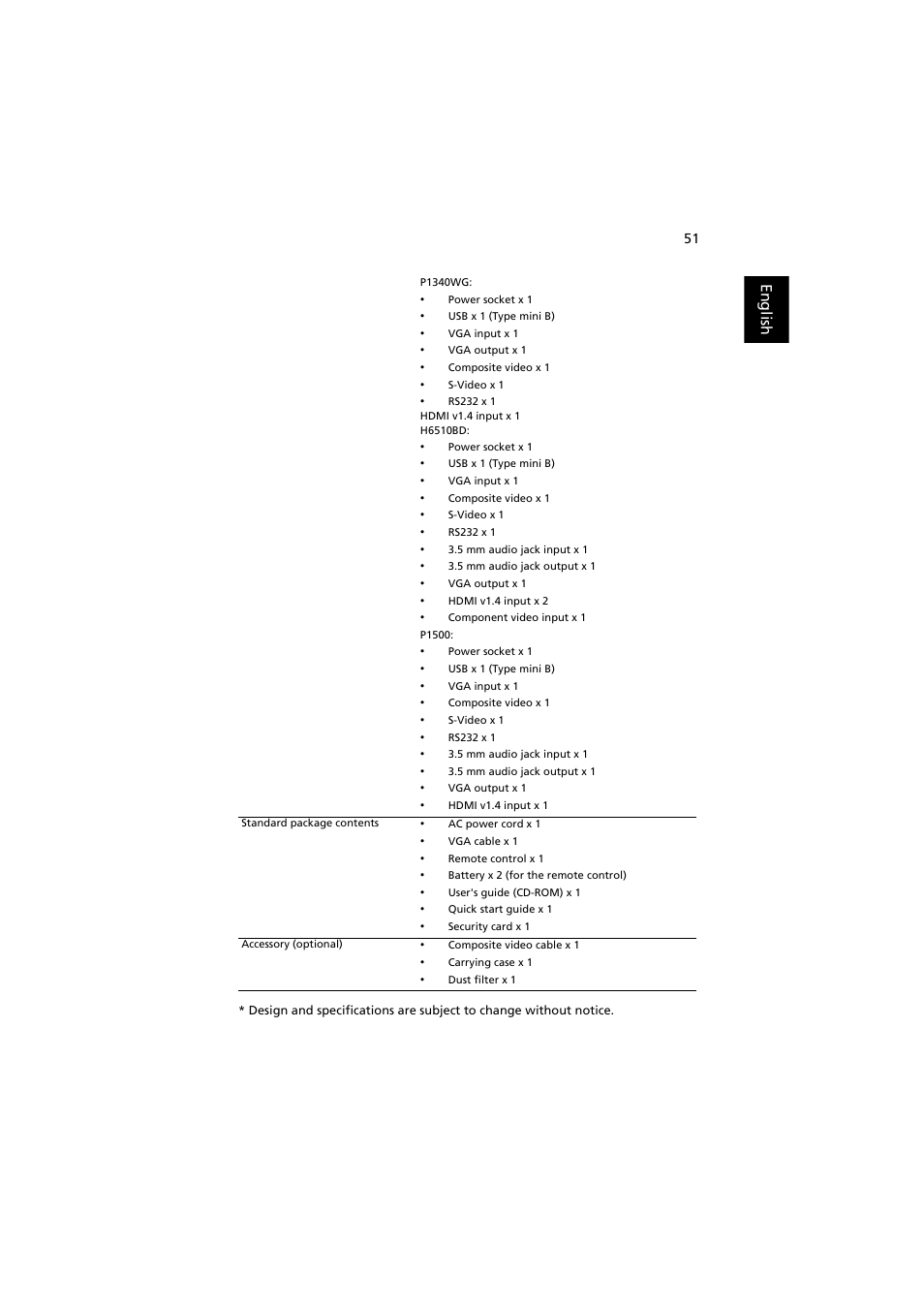 English | Acer P1500 User Manual | Page 61 / 70